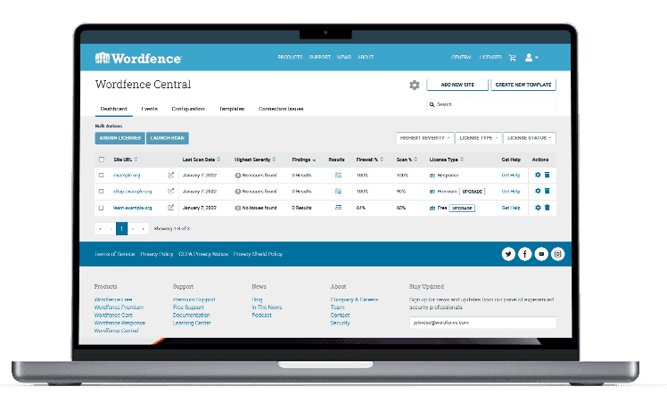 WordPress Security Plugin Wordfence